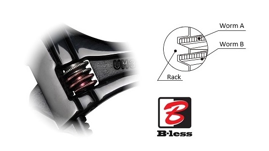 Hybrid adjustable angle wrench X premium series PUM-X | Premium